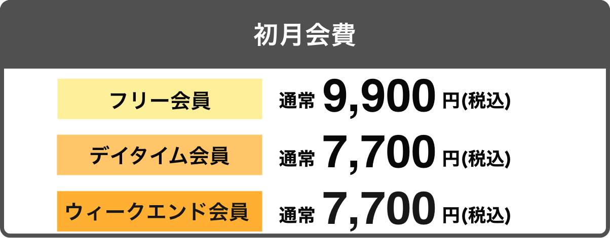 初月会費 フリー会員 通常9,900円（税込） デイタイム会員 通常7,700円（税込） ウィークエンド会員 通常7,700円（税込）